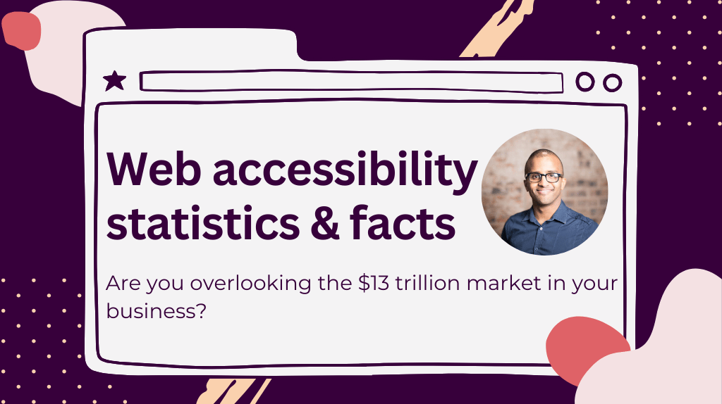 "Web accessibility statistics and facts". Below it is the sub title "are you overlooking the $13 trillion market in your business?". A headshot of Ahmed Khalifa is beside the titles